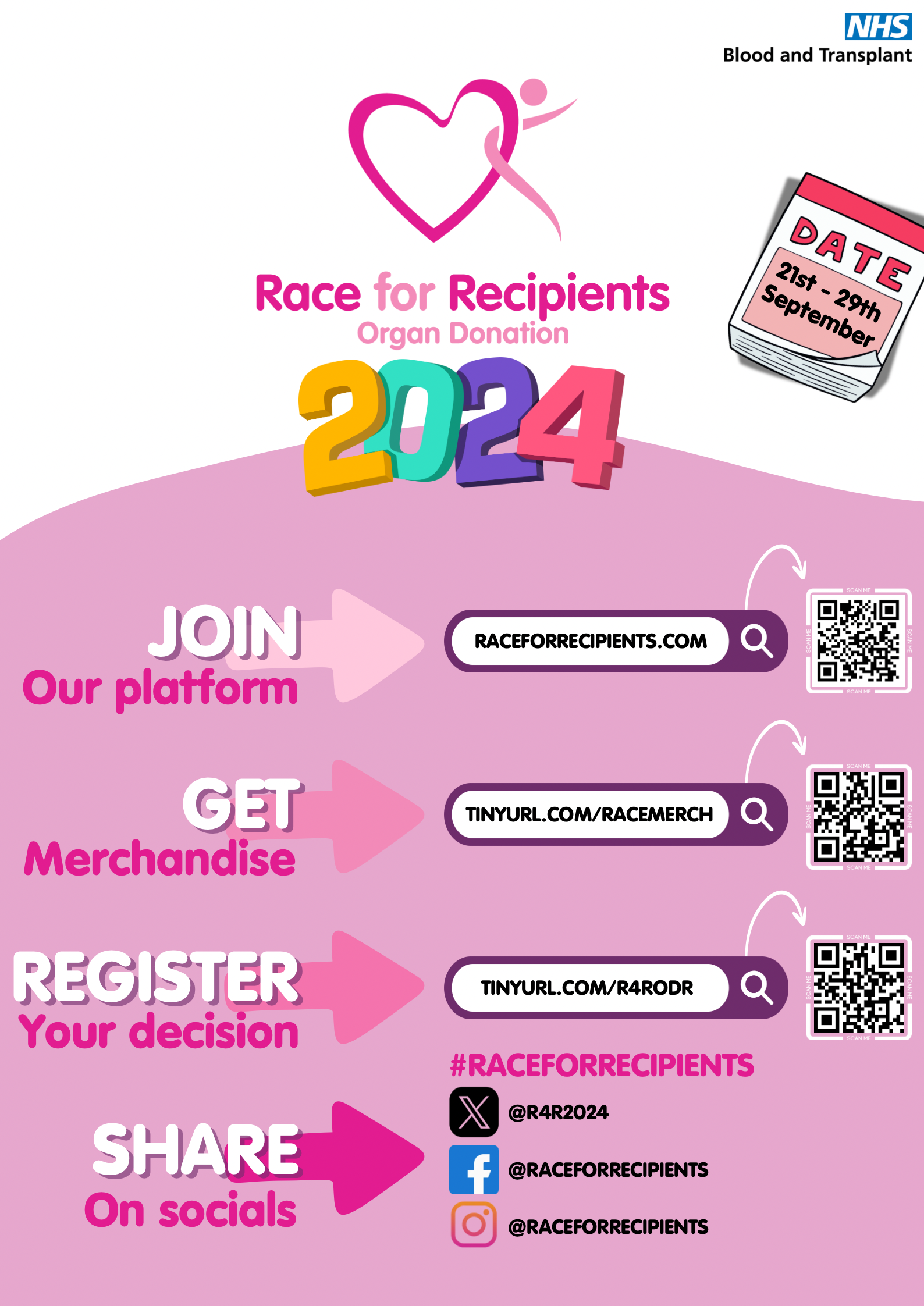 Race for Recipients